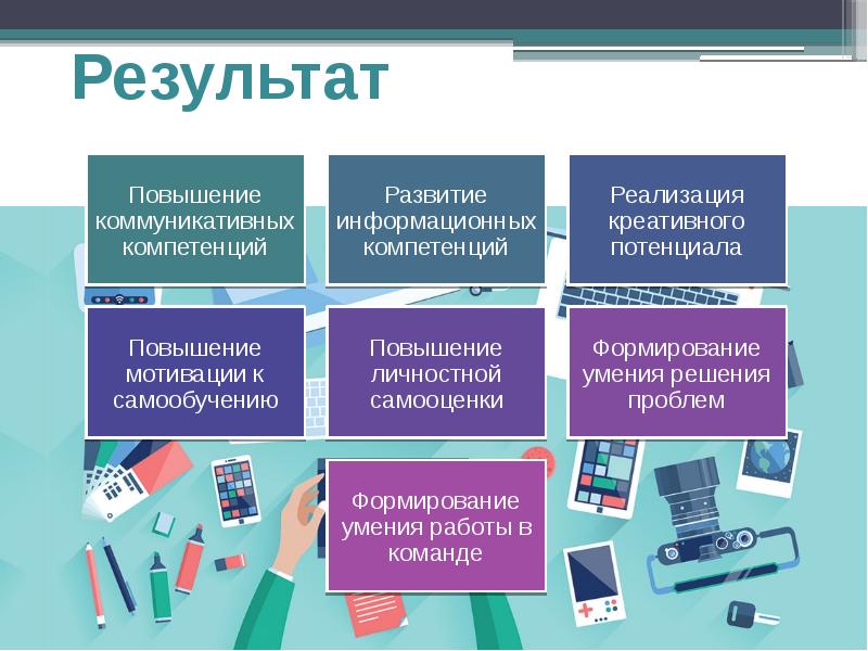 Презентация web технологии