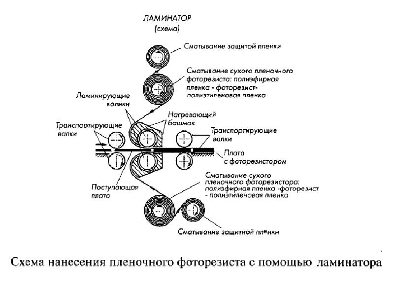 Ламинатор схема электрическая принципиальная