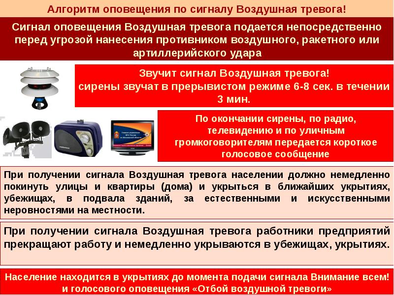 Воздушная тревога презентация