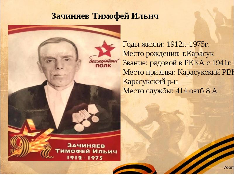 Руководитель 9. Андреев Тимофей Ильич. Селищев Тимофей Ильич. Зачиняев Мирон Ильич.