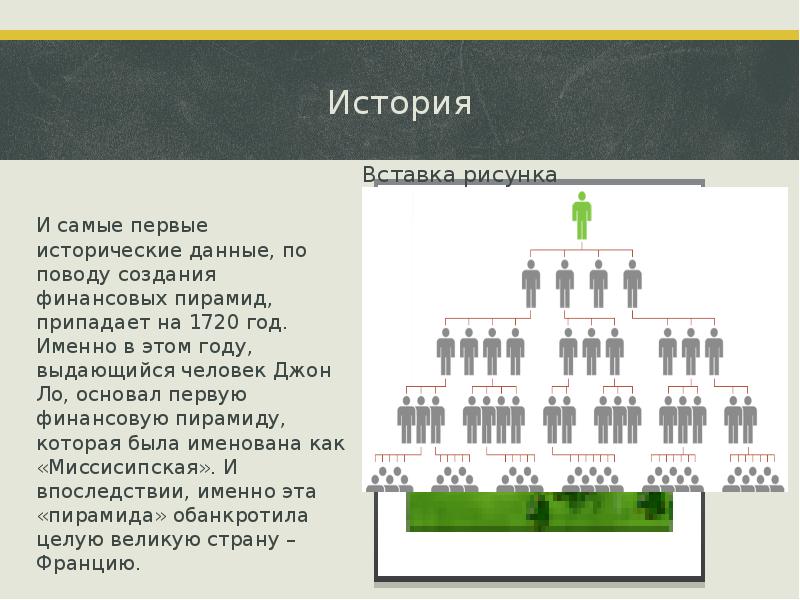 Что такое финансовые пирамиды 8 класс финансовая грамотность презентация