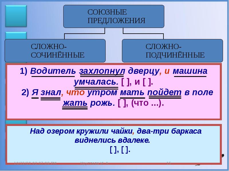 Сложносочиненное предложение 5 класс презентация