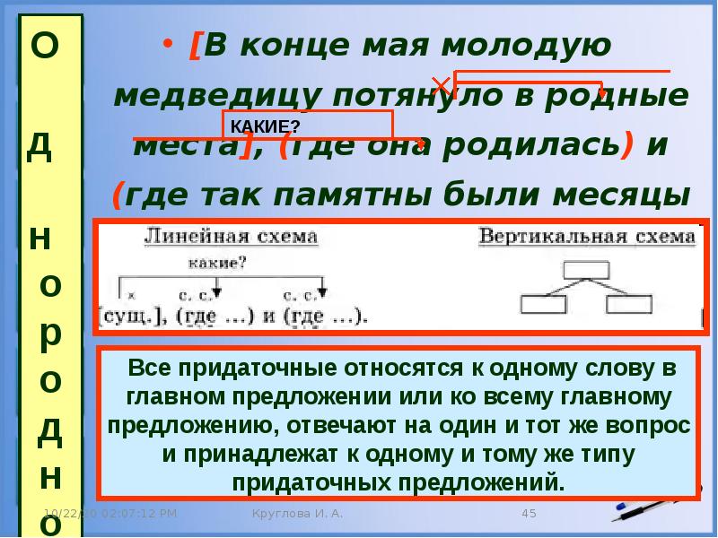 В конце месяца. В конце мая молодую медведицу потянуло в родные. 15 Сложных предложений. В конце мая молодую медведицу потянуло в родные места где. Сложное предложение с местом.