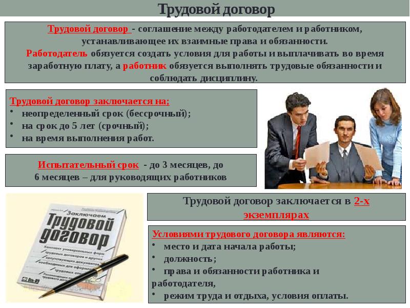 Трудовой договор картинки к презентации