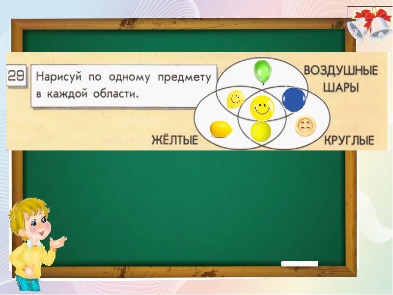 Каждая область. Нарисуй по одному предмету в каждой области. Нарисуй по одному предмету в каждой области Информатика. Нарисуйте по одному предмету в каждой области. Нарисуй по одному предмету в каждой области Информатика 2.