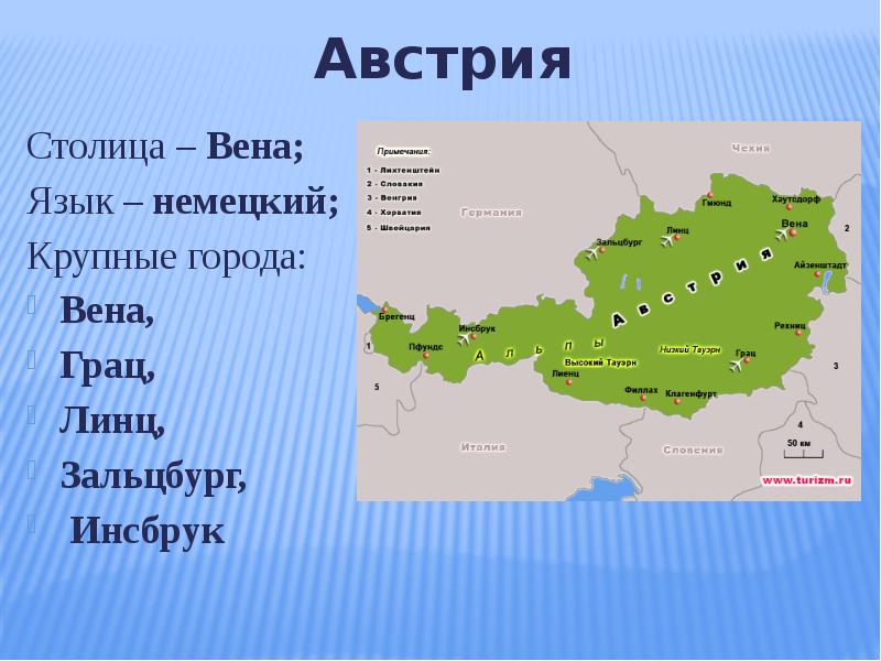 Презентация на тему в центре европы