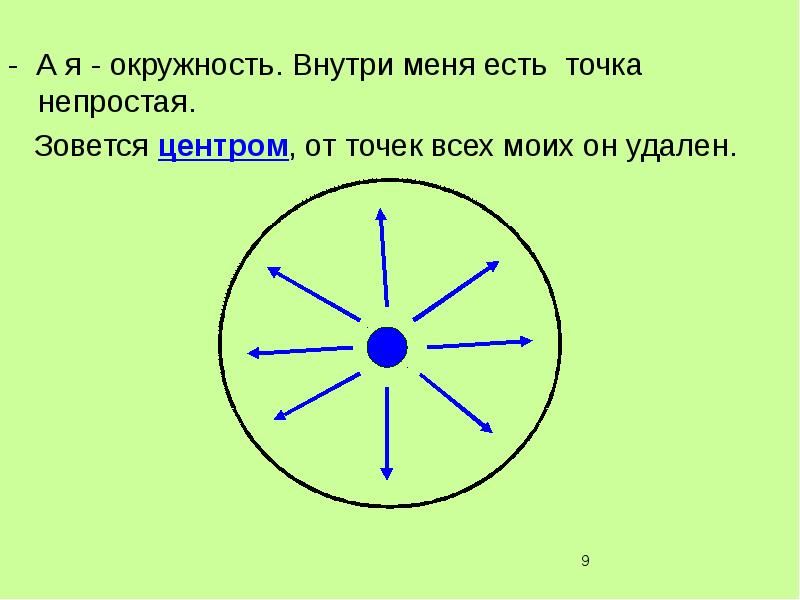 Круг ест точки. Внутри окружности. Окружность внутри круга. Окружность внутри окружности. Сектор круга окружности.