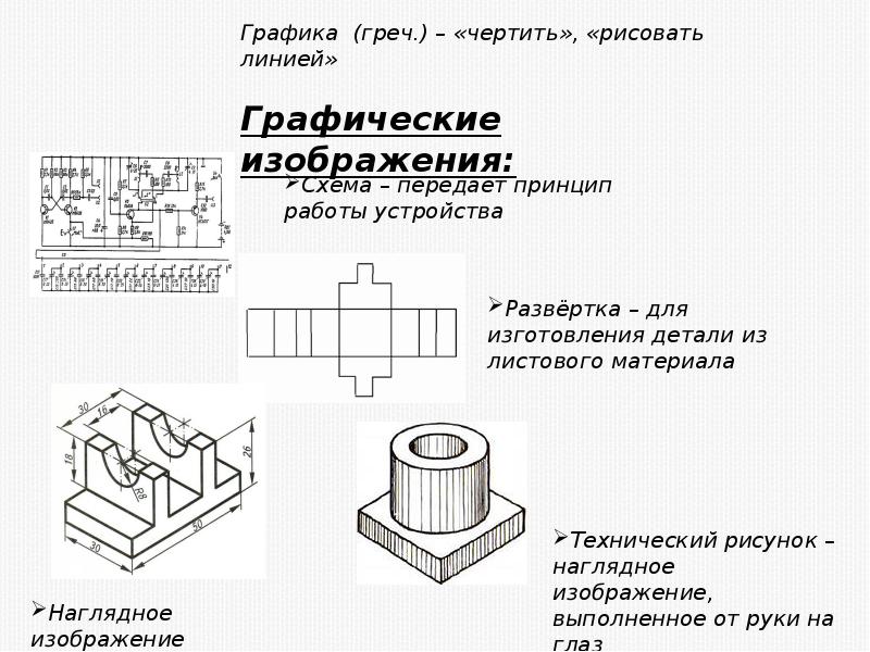 Основы графической грамоты сборочные чертежи 6 класс технология