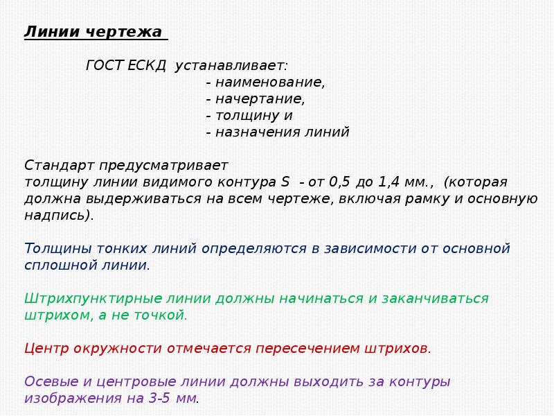 Основы графической грамоты 5 класс глозман презентация