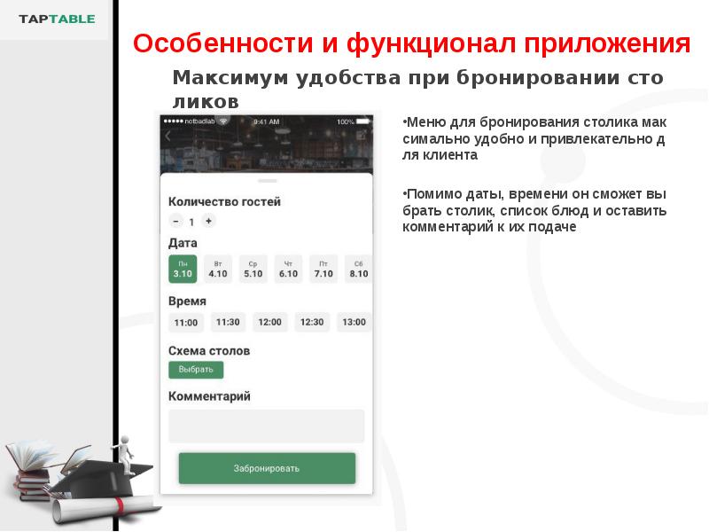 Гастробар зарядье бронирование столика