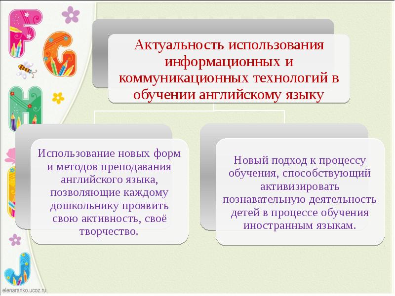 Либ цдо. МБУДО ЦДО Созвездие. МБУДО ЦДО Созвездие Воронеж. Созвездие социальный центр. Как расшифровывается ЦДО.