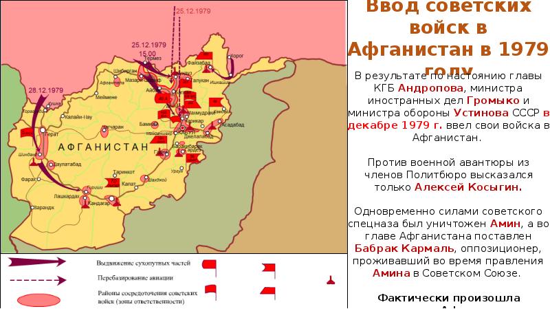 Выпишите в схему факты проявления разрядки в международных отношениях