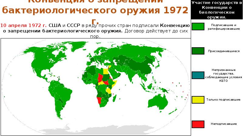 Выпишите в схему факты проявления разрядки в международных отношениях