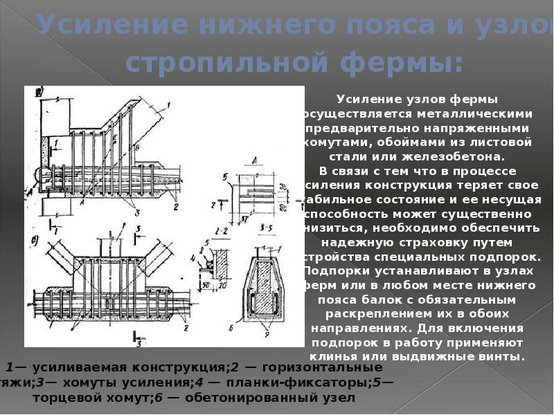 Элементы усиления. Направления развития железобетонных конструкций. Железобетонные конструкции конспект. Усиление в нижних долях.