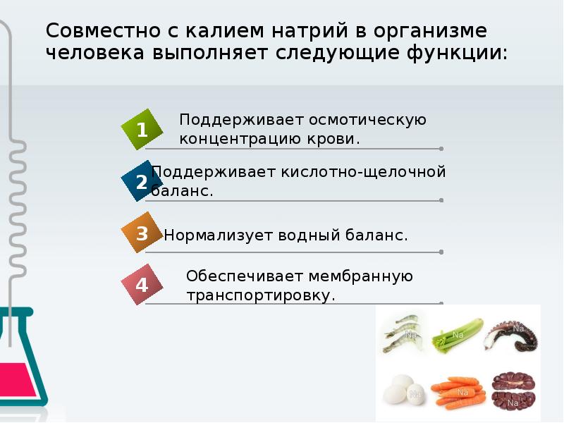 Обмен калий натрий. Функции натрия в организме человека. Натрий и калий в организме человека функции выполняет. Баланс натрий калий в организме. Натрий и калий синергизм.