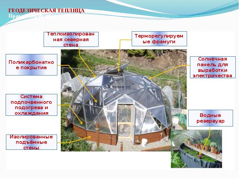 Чертеж купольная теплица