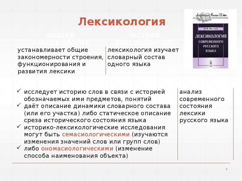 Лексикология 5 класс. Доклад по лексикологии. Презентация на тему лексикология. Что такое лексикология в русском языке. Историческая лексикология.