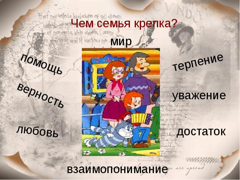 Проект моя семья моя опора 4 класс по орксэ