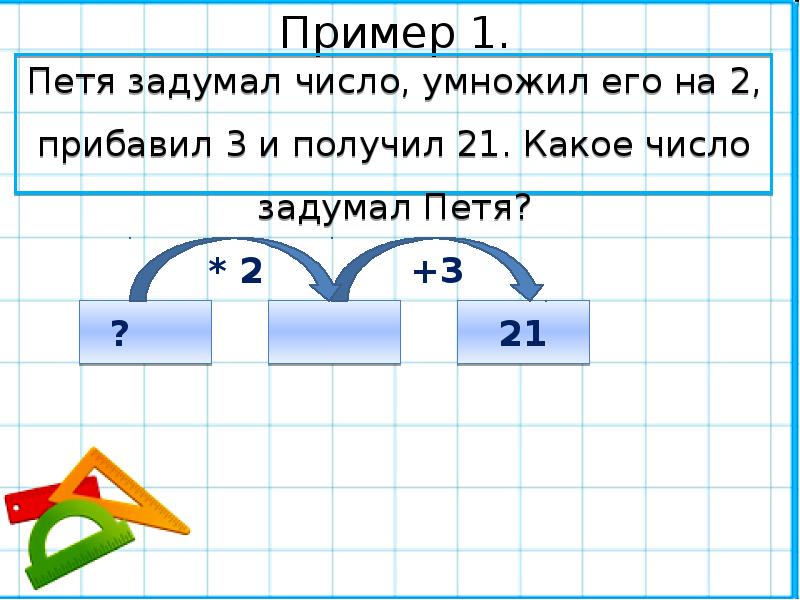 Пользуясь схемой найди задуманное число 2 класс