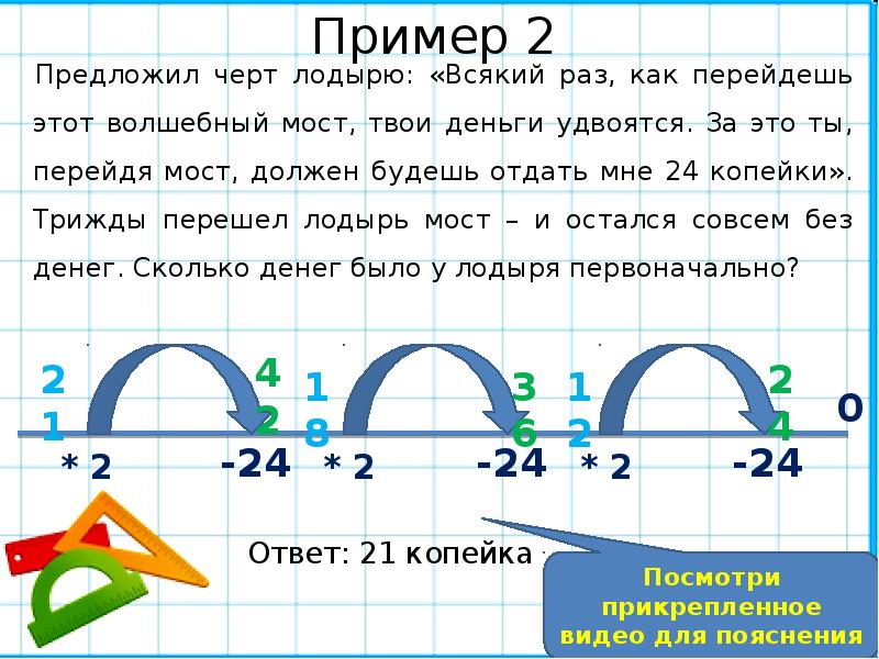 Обратный ход. Задачи на обратный ход. Решение задач 