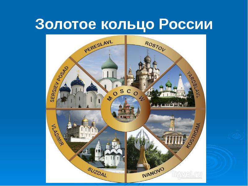 Почему золотое кольцо. Золотое кольцо России. Золотое кольцо России надпись. Золотое кольцо России для школьников. Золотое кольцо России рисунок.