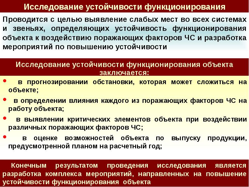 Повышенная устойчивость. Исследование устойчивости функционирования объектов. Основные требования к устойчивости функционирования. Устойчивость. Основные понятия. Исследования устойчивости функционирования организаций проводятся.