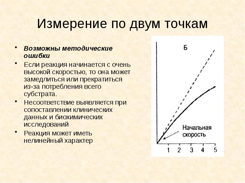 Фотометрический метод. Фотометрический метод анализа воздуха. Презентация фотометрический метод анализа. Этапы фотометрического анализа. Фотометрическая реакция.