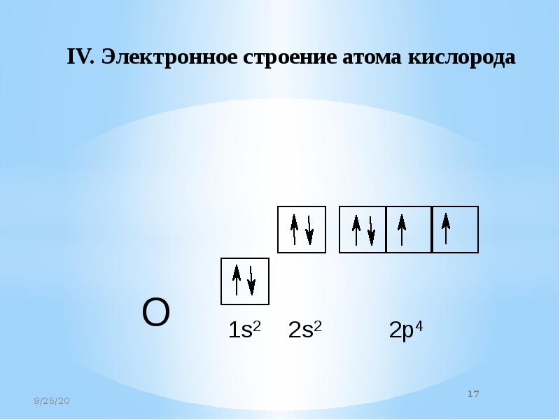 Изобразите электронные. Схема строения электронной оболочки атома кислорода. Схема электронной оболочки кислорода. Электронно Графическое строение атома кислорода. Строение электронной оболочки кислорода.