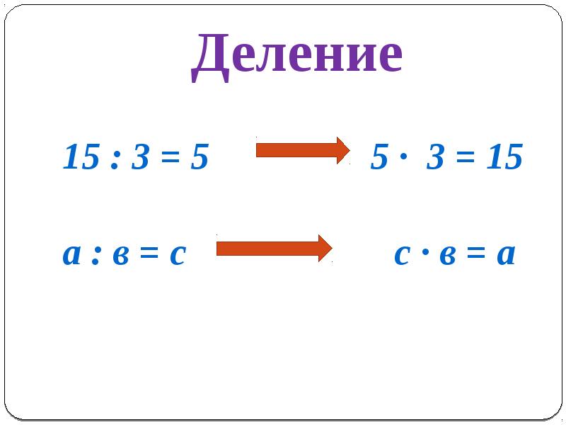 Презентация деление рациональных чисел