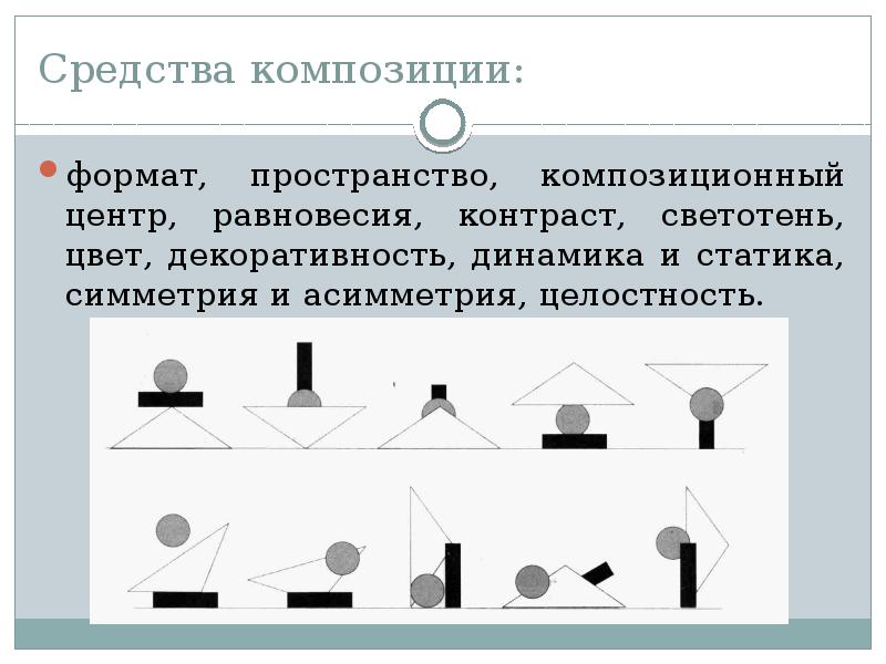 Основы композиции при создании предметов декоративно прикладного искусства 5 класс презентация