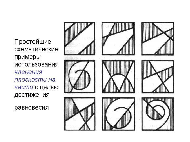 Методика составление изображений объектов л ю субботина