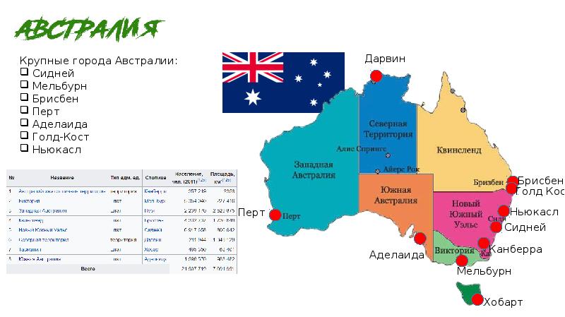 Карта мельбурна австралия