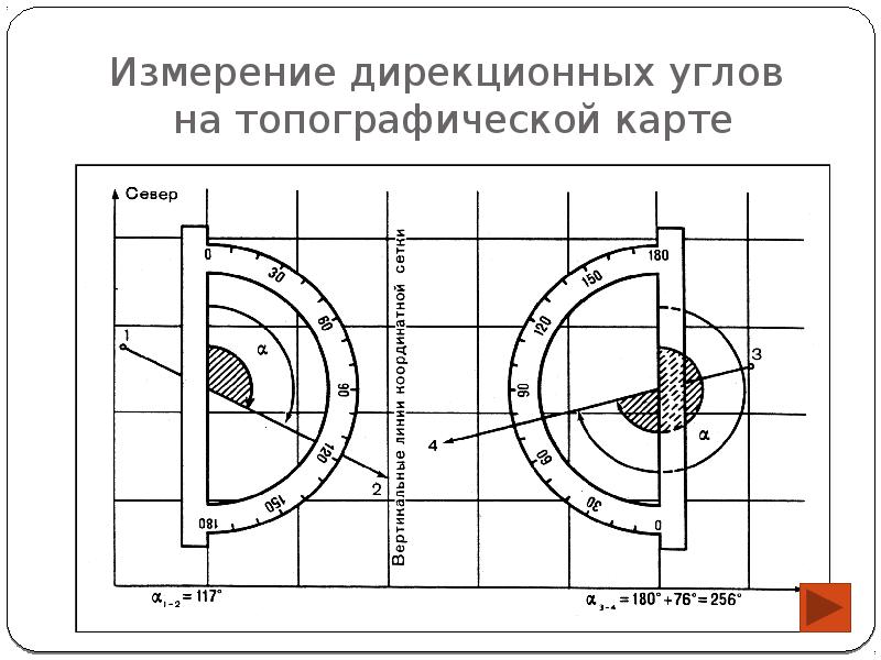 Дирекционный угол на карте. Измерение дирекционного угла на карте. Измерение дирекционных углов на топографической карте. Как измерить дирекционный угол.