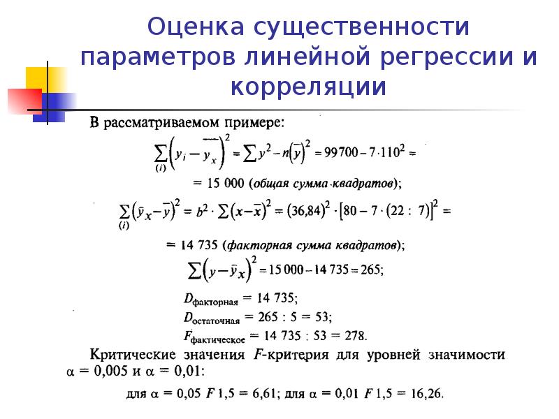 Оценить 30. Оценка параметров регрессии. Оценка параметров линейной регрессии. Способы оценивания параметров линейной регрессии. Параметры линейной регрессии оцениваются.