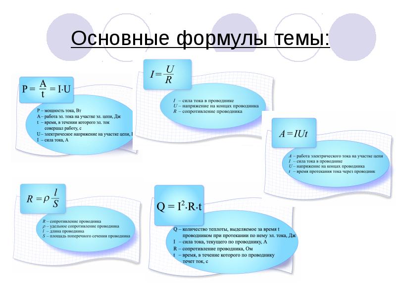 Презентация по теме законы постоянного тока 10 класс