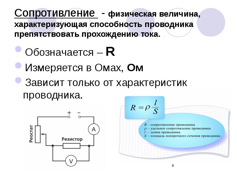 Презентация по теме закон ома для полной цепи 10 класс