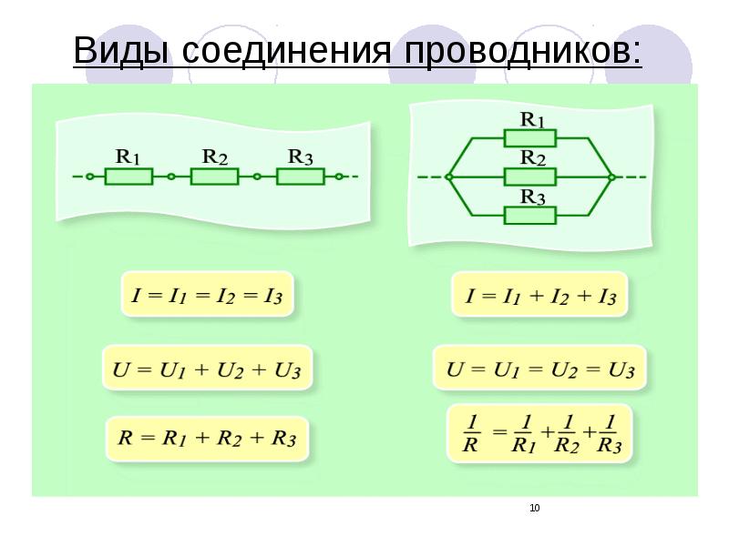 Презентация по теме законы постоянного тока 10 класс