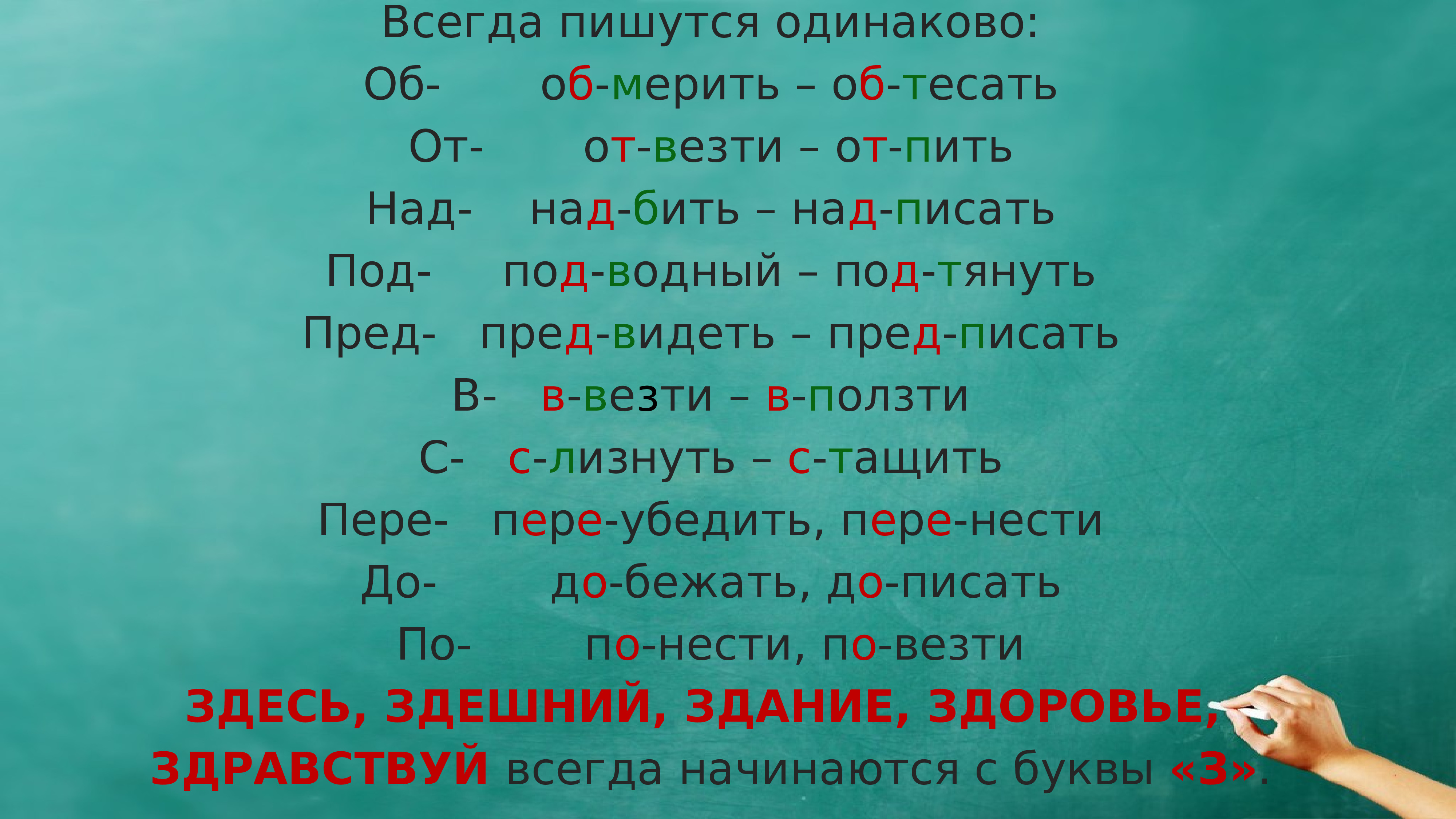 Написал над. Как пишется подобны. Аналогичный как пишется. Похож как пишется. Не похожи как пишется.