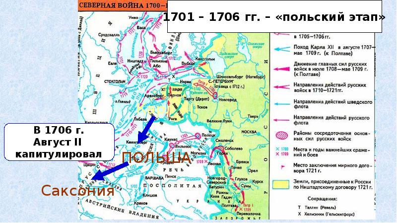 Какое сражение северной войны отмечено на данной схеме цифрой 1