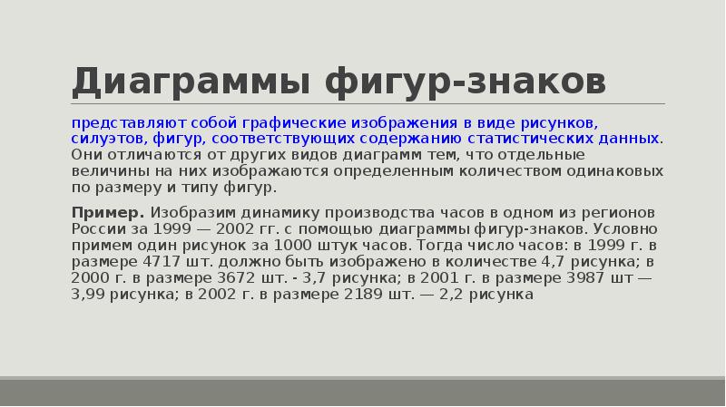 Отдельный величина. Диаграмма фигур-знаков. Диаграмма фигур знаков в статистике. Диаграмма фигур-знаков пример. Знак Варзара.