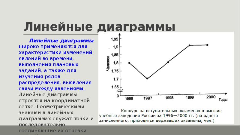 Проанализируйте рисунок 23 охарактеризуйте изменения произошедшие