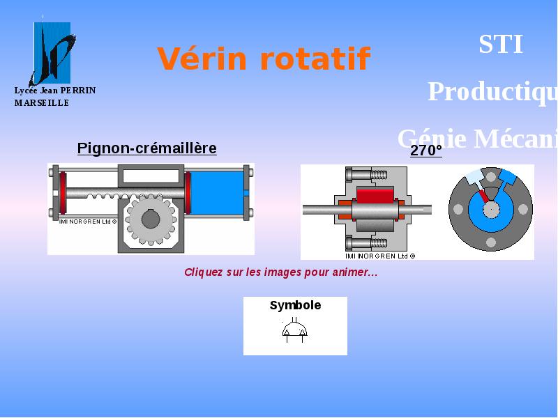 Vérin rotatif Vérin rotatif
