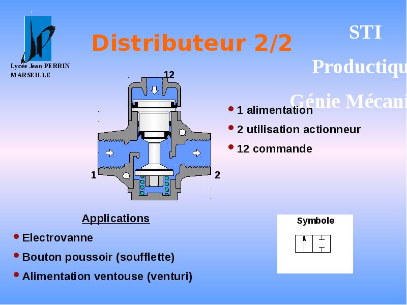 Distributeur 2/2 Distributeur 2/2