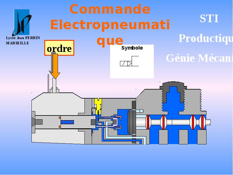 Commande Electropneumatique Commande Electropneumatique