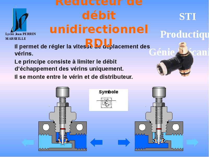 Réducteur de débit unidirectionnel RDU Réducteur de débit unidirectionnel RDU