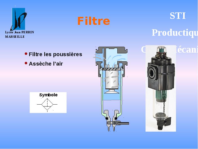 Filtre Filtre