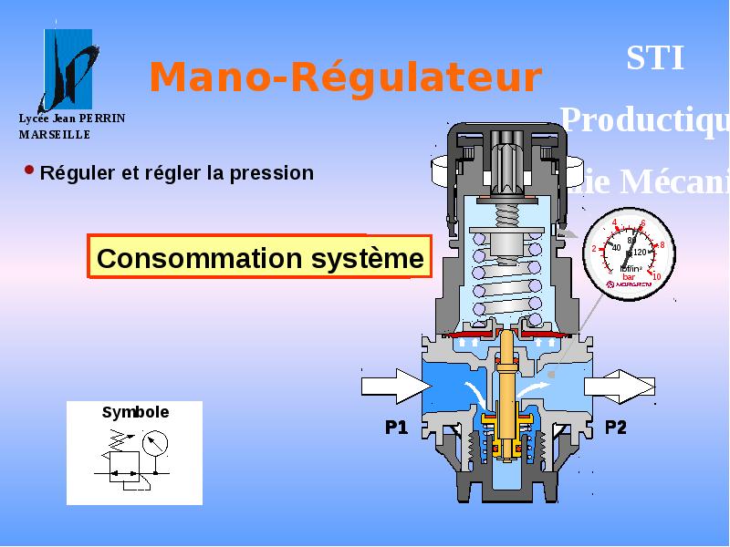 Mano-Régulateur Mano-Régulateur