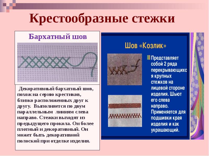 Отделка швейных изделий вышивкой 7 класс презентация