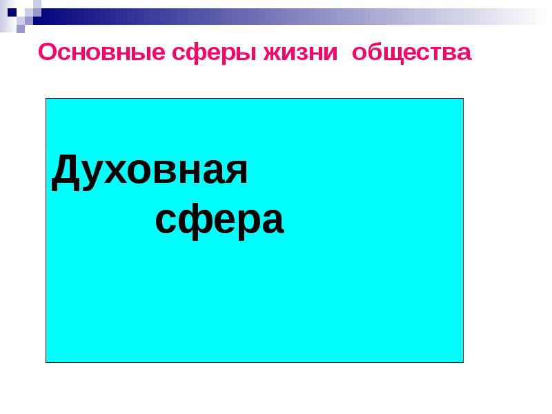 Основные сферы общества презентация