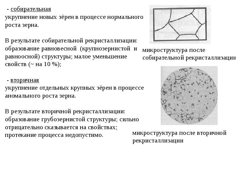 Гены индукторы и репрессоры. Механизм развития стеатореи. Выпущена из производства готовая продукция. Антропогенный. Гк 1 гк 2 гк 3 гк 4 что это.